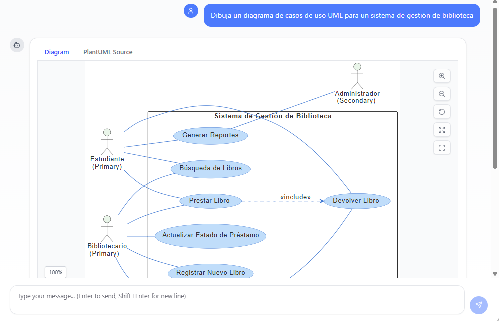 A UML use case diagram is generated from a user prompt entered in Spanish