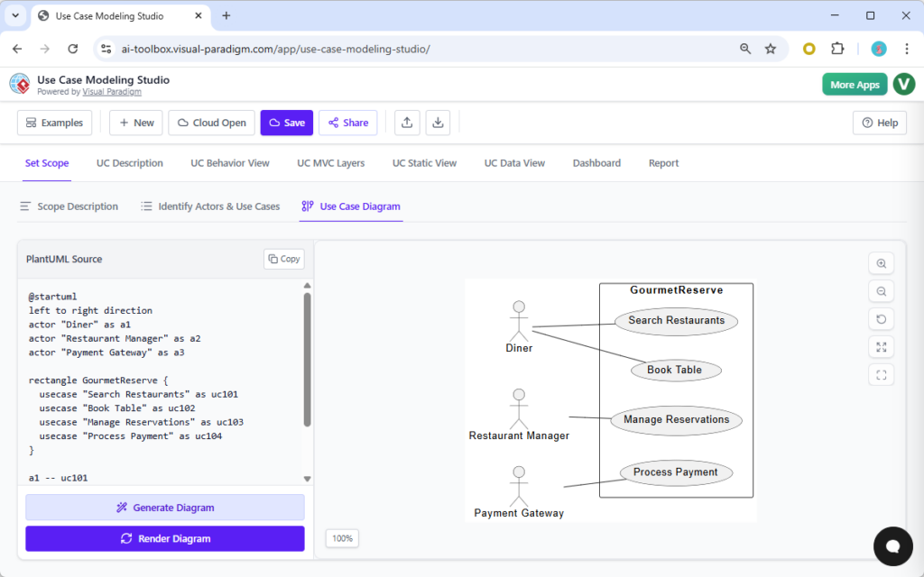 AI-Powered Use Case Modeling Tool | Visual Paradigm