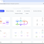 Transform Your Ideas into Stunning Visuals with Our New AI-Powered Infographic Generator