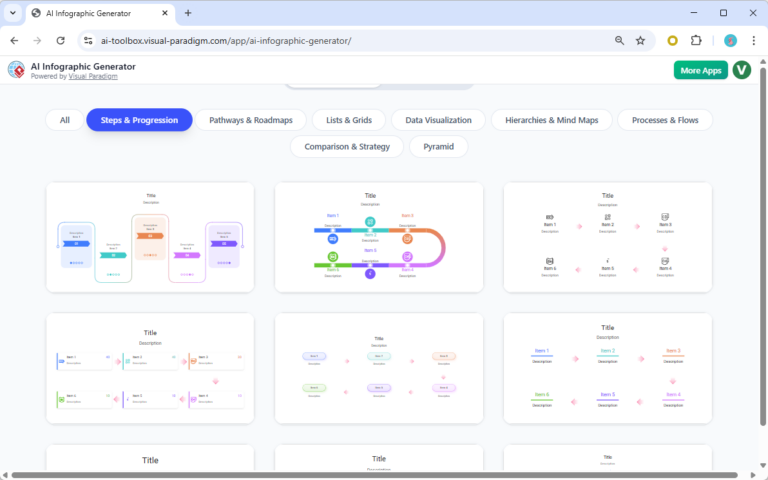 AI-Powered Infographic Generator | Visual Paradigm AI