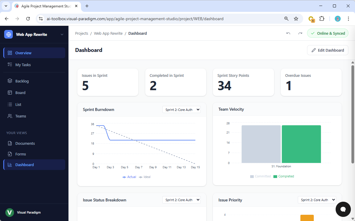Visual Paradigm AI Powered Agile Project Management Studio - Dashboard View