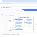 Exciting Enhancements to Visual Paradigm’s AI Chatbot: Revolutionizing AI-Powered UML Generation Exciting Enhancements to Visual Paradigm’s AI Chatbot: Revolutionizing AI-Powered UML Generation
