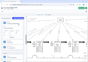 AI Value Stream Mapping (VSM) Tool | Visual Paradigm AI