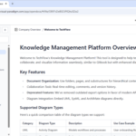 Introducing OpenDocs: Build Your AI-Powered Knowledge Platform Today! Introducing OpenDocs: Build Your AI-Powered Knowledge Platform Today!