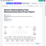 AI Value Stream Mapping Editor Update: New Templates & UI Improvements