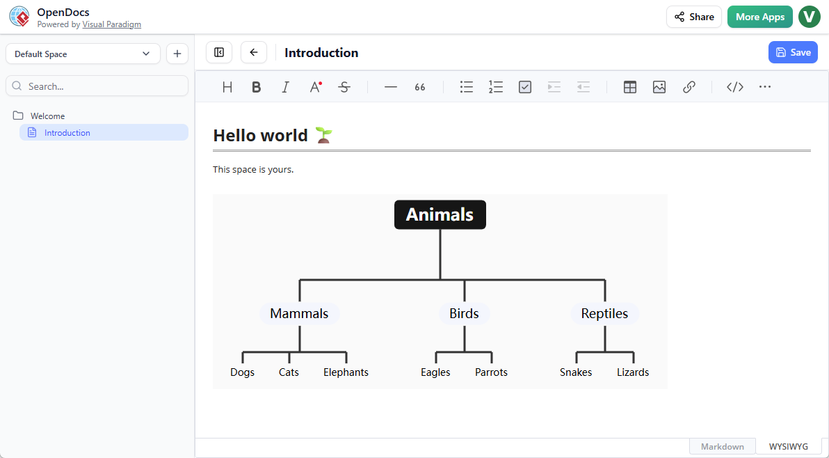 A tree diagram embedded in a page of Visual Paradigm OpenDocs
