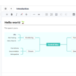 Streamline Your Thoughts: New Mind Map Support Now Live in OpenDocs Streamline Your Thoughts: New Mind Map Support Now Live in OpenDocs