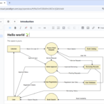 New in OpenDocs: AI-Powered Yourdon DeMarco DFD Now Available New in OpenDocs: AI-Powered Yourdon DeMarco DFD Now Available