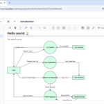Exciting Update: Yourdon & Coad DFD Now Available with AI Generation in OpenDocs Exciting Update: Yourdon & Coad DFD Now Available with AI Generation in OpenDocs