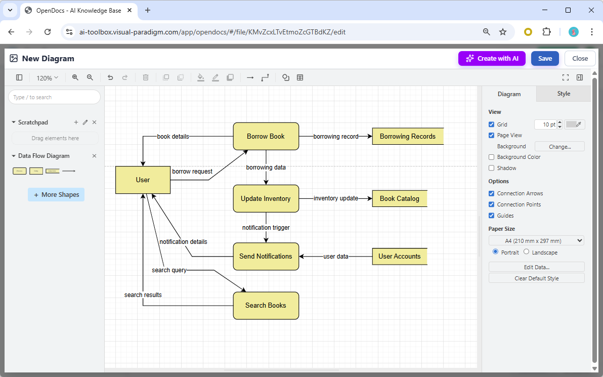 To edit a DFD in OpenDocs's DFD editor