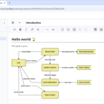 New in OpenDocs: AI-Powered Data Flow Diagram (DFD) Support New in OpenDocs: AI-Powered Data Flow Diagram (DFD) Support