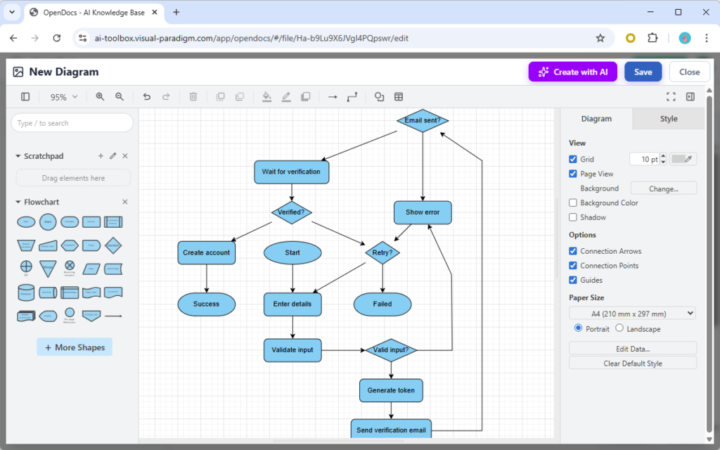 AI Flowchart Generator in OpenDocs: Create Flowcharts from Text ...