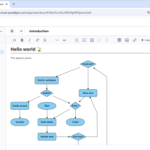 Exciting Update: AI Flowchart Generator Now Live in OpenDocs – Create Professional Flowcharts from Text Instantly Exciting Update: AI Flowchart Generator Now Live in OpenDocs – Create Professional Flowcharts from Text Instantly