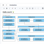 Visualize System Structures Faster with Our New AI Composite Structure Diagram Tool