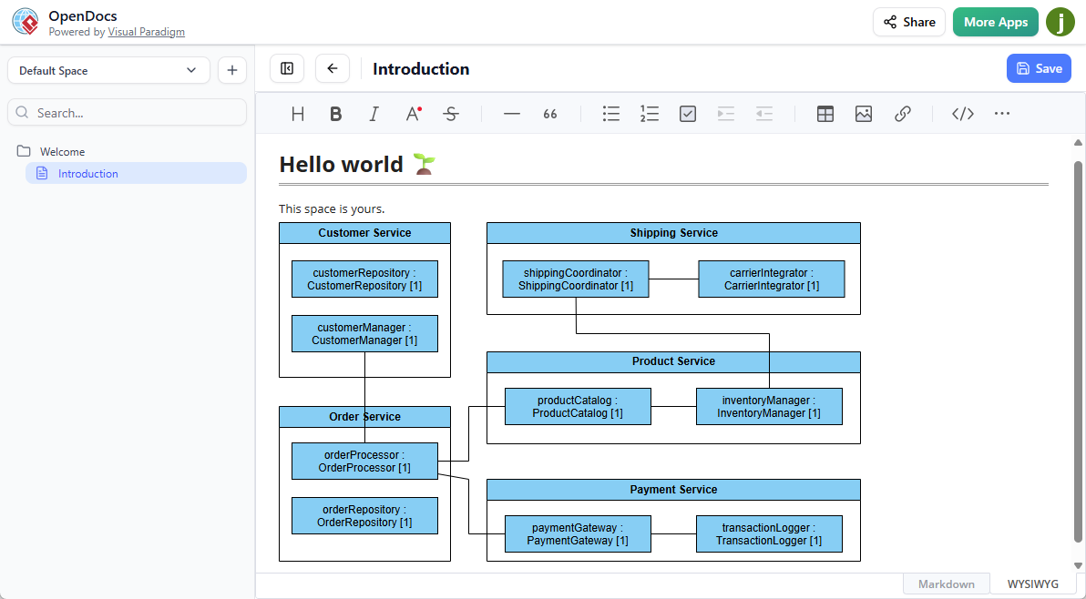 The composite structure diagram embedded in a document in OpenDocs