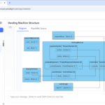 Enhanced AI Composite Structure Diagram Generation: Now More Stable and Detailed in Visual Paradigm AI Chatbot