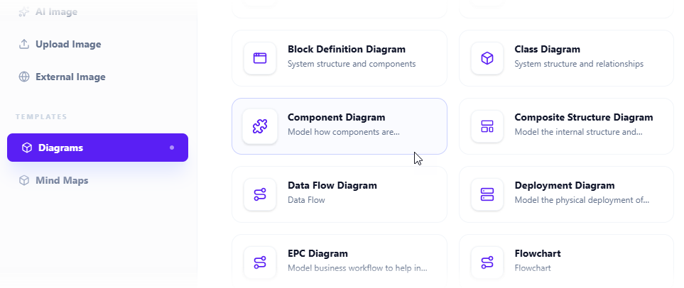 To create a Component Diagram