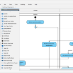 Exciting Update: Generate Activity Diagrams with AI in Visual Paradigm Desktop Exciting Update: Generate Activity Diagrams with AI in Visual Paradigm Desktop