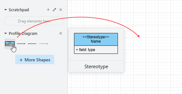 Drag and drop to create a Stereotype shape on the diagram