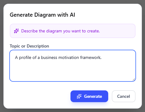 Enter the description of the problem and click Generate to generate a profile diagram.