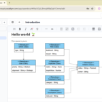 Introducing UML Profile Diagram Support in OpenDocs: Unlock Advanced AI Profile Diagram Generation