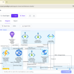 Announcing AI Cloud Architecture Studio: Design Your Cloud with AI Brilliance!