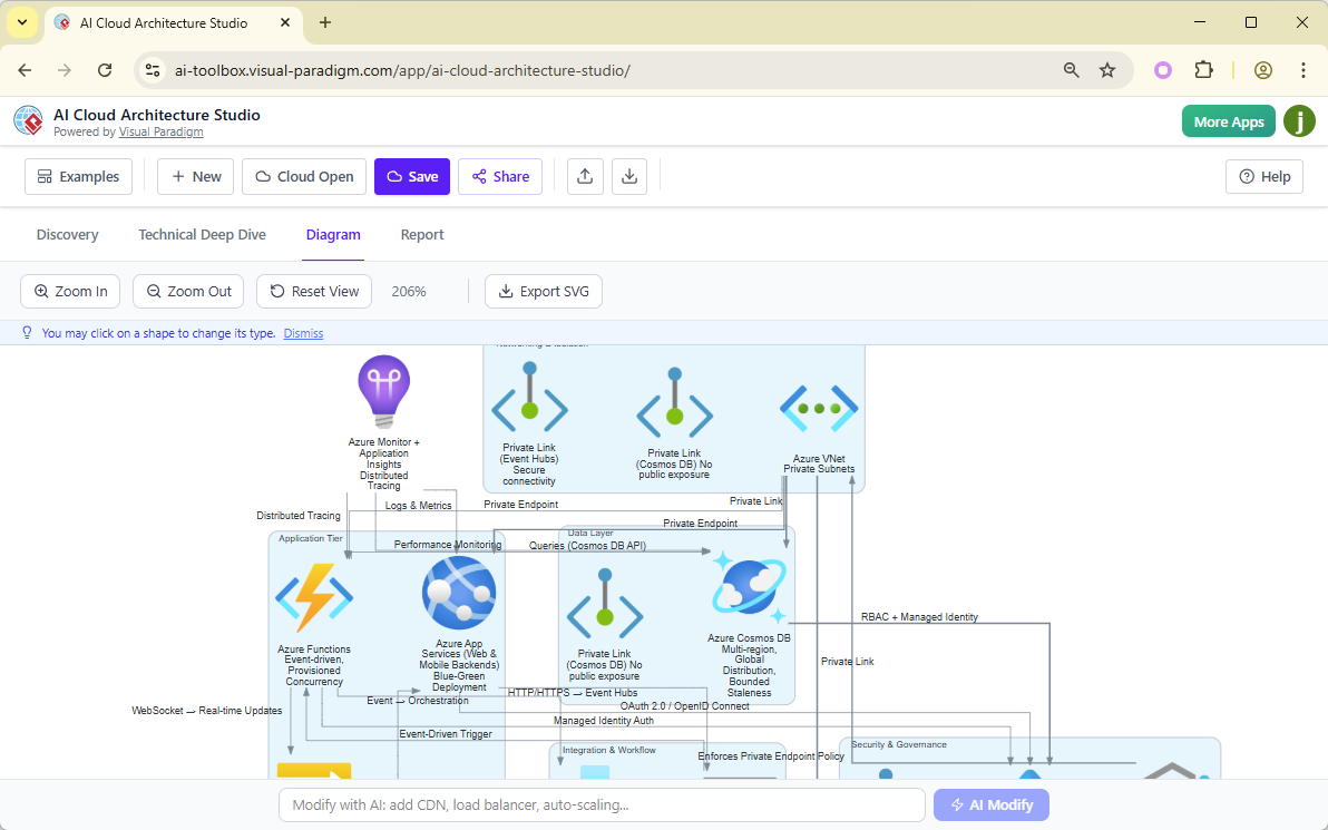 AI-generated Azure cloud architecture diagram for a real-time food delivery app