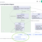 New Feature Alert: Send Diagrams from Visual Paradigm AI Chatbot Directly to OpenDocs! New Feature Alert: Send Diagrams from Visual Paradigm AI Chatbot Directly to OpenDocs!