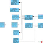 Accelerate Your Modeling with the New AI Profile Diagram Generator Accelerate Your Modeling with the New AI Profile Diagram Generator
