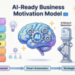 Announcing AI-Ready Business Motivation Guide-Through: Transform Strategic Planning with Intelligent Automation