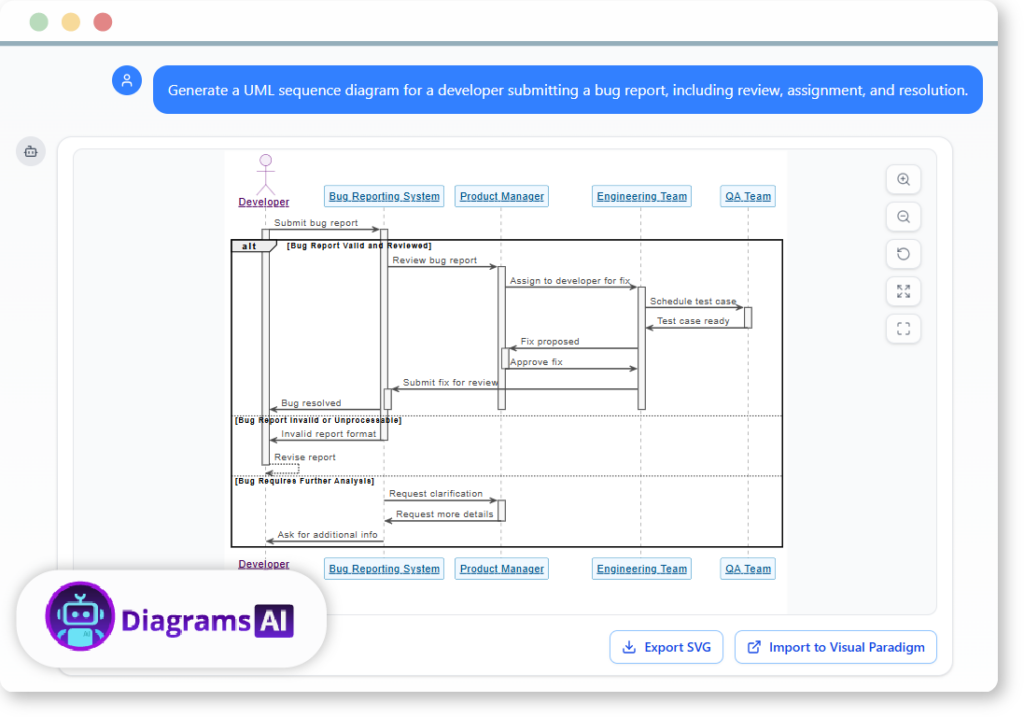 Meet the New AI Chatbot – Your Smart Diagramming Assistant