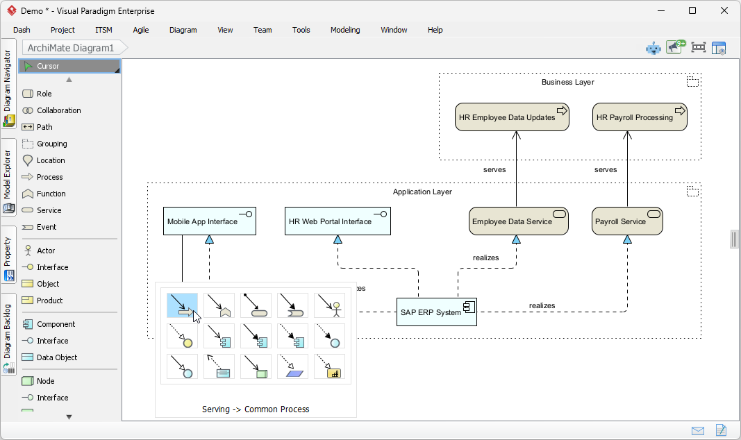 An ArchiMate 4 diagram imported from Visual Paradigm AI Chatbot. You can continue editing the diagram in Visual Paradigm's ArchiMate modeling tool