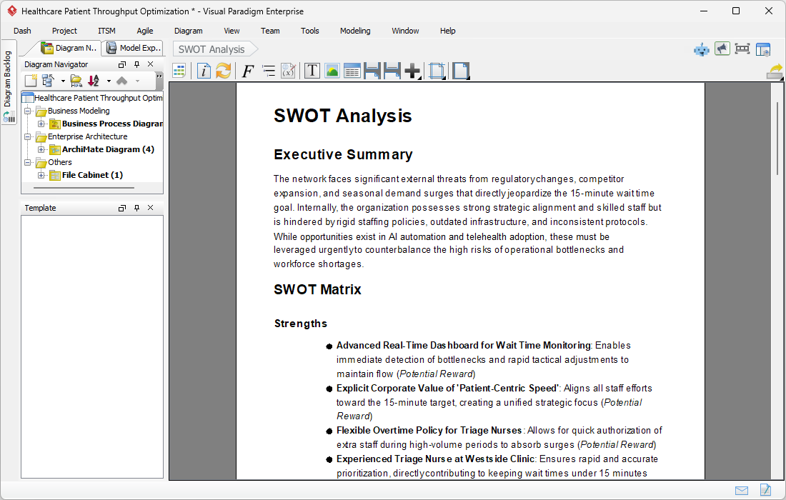 A SWOT Analysis report generated by AI, based on a Business Motivation Model developed with Visual Paradigm's AI-Powered BMM Guide-Through