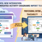 New Feature: Import AI-Generated Activity Diagrams Directly into Visual Paradigm Desktop New Feature: Import AI-Generated Activity Diagrams Directly into Visual Paradigm Desktop