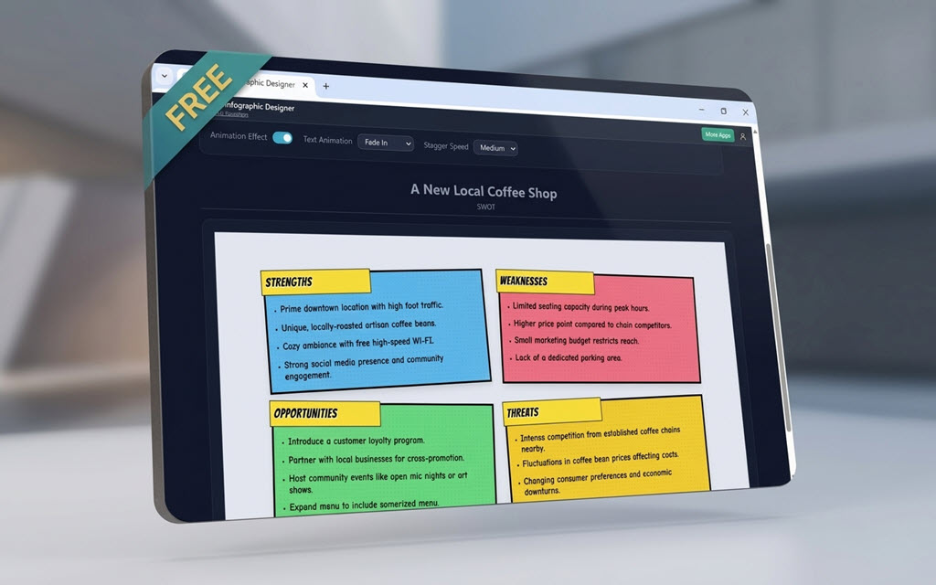 4 aspect infographic generator is available for Free