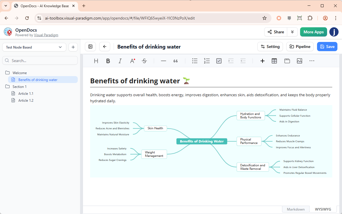 Using mind map editor in OpenDocs
