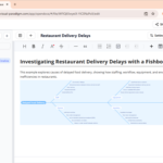 Accelerate Problem Solving with the New AI Fishbone Diagram Tool in OpenDocs