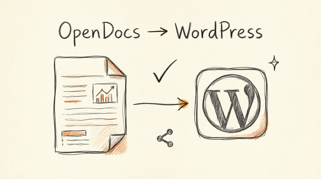 Visual Paradigm OpenDocs WordPress page export integration - hand-drawn illustration