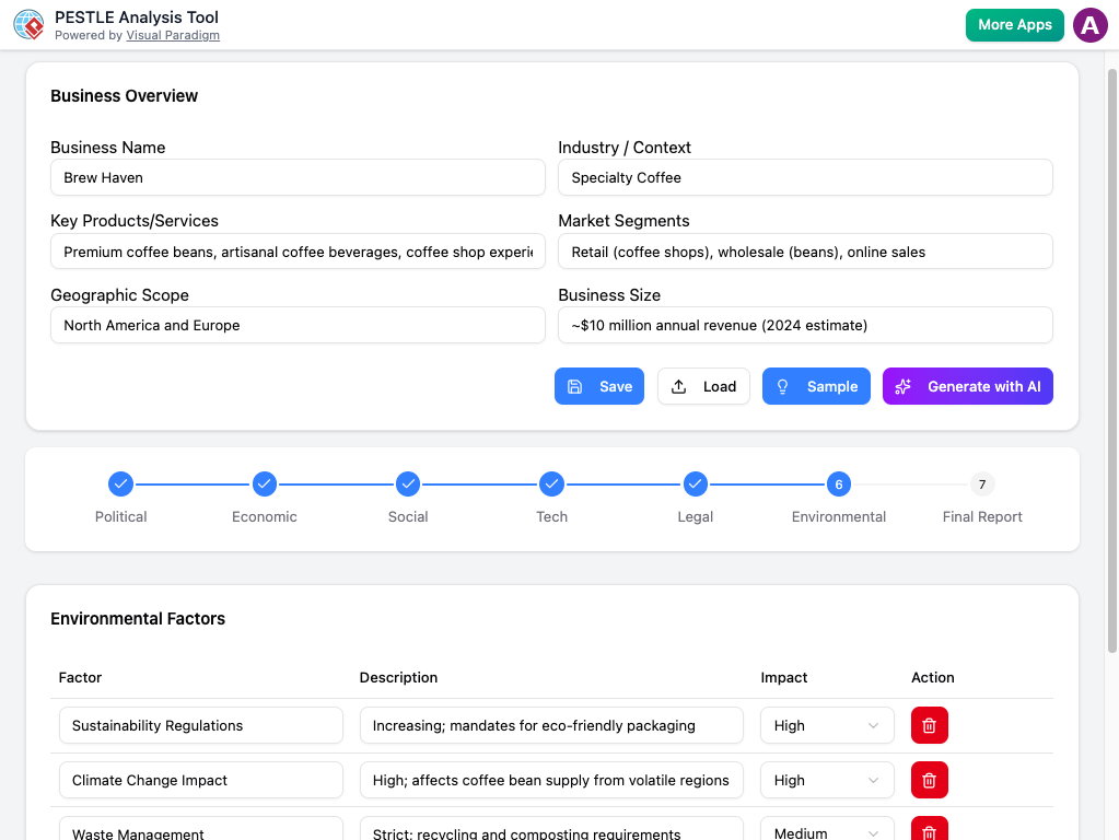 Screenshot showing how to use the PESTLE Analysis Tool to generate business strategies, displaying a multi-step progress bar and implementation planning table.