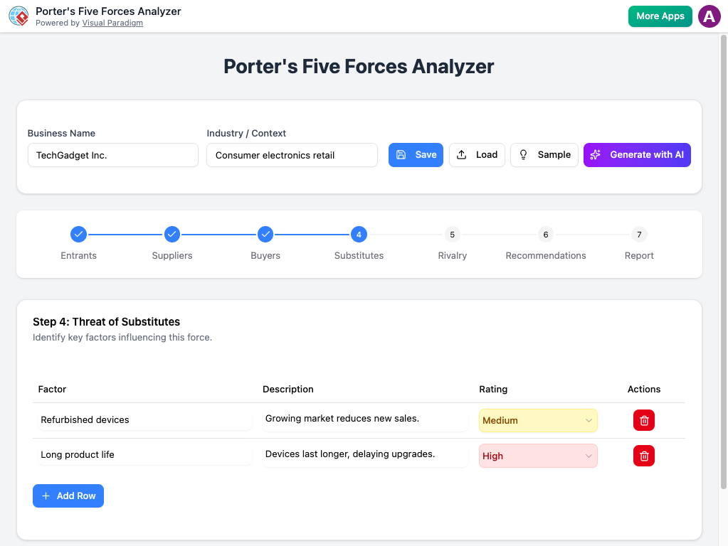 Interface of the Porter’s Five Forces Analyzer by Visual Paradigm, showing Step 4: Threat of Substitutes for TechGadget Inc. in the consumer electronics retail industry.