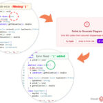 Never Get Stuck on Syntax Again: Introducing AI Code Error Fixing in VPasCode Never Get Stuck on Syntax Again: Introducing AI Code Error Fixing in VPasCode