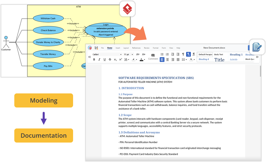 Perform visual modeling with Visual Paradigm Desktop, and then write documents in the Document Editor, accessible via the Visual Paradigm Unified Platform