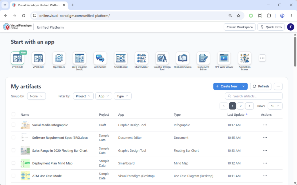 Announcing the All-New Visual Paradigm Unified Platform