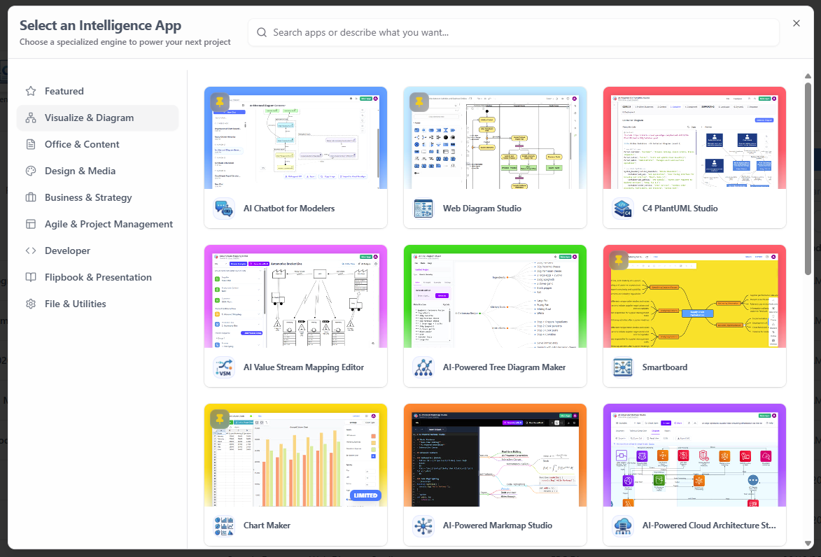 Access to 100+ AI powered apps