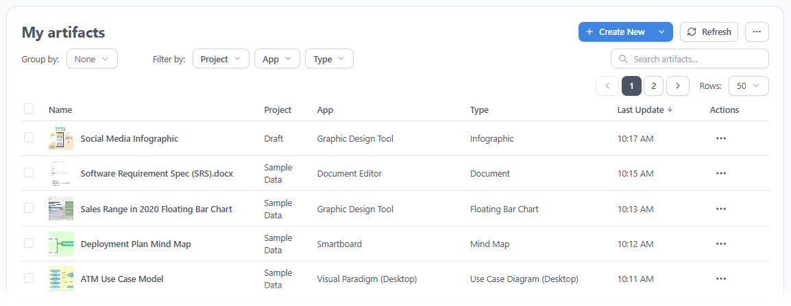 All artifacts are accessible in Unified Platform