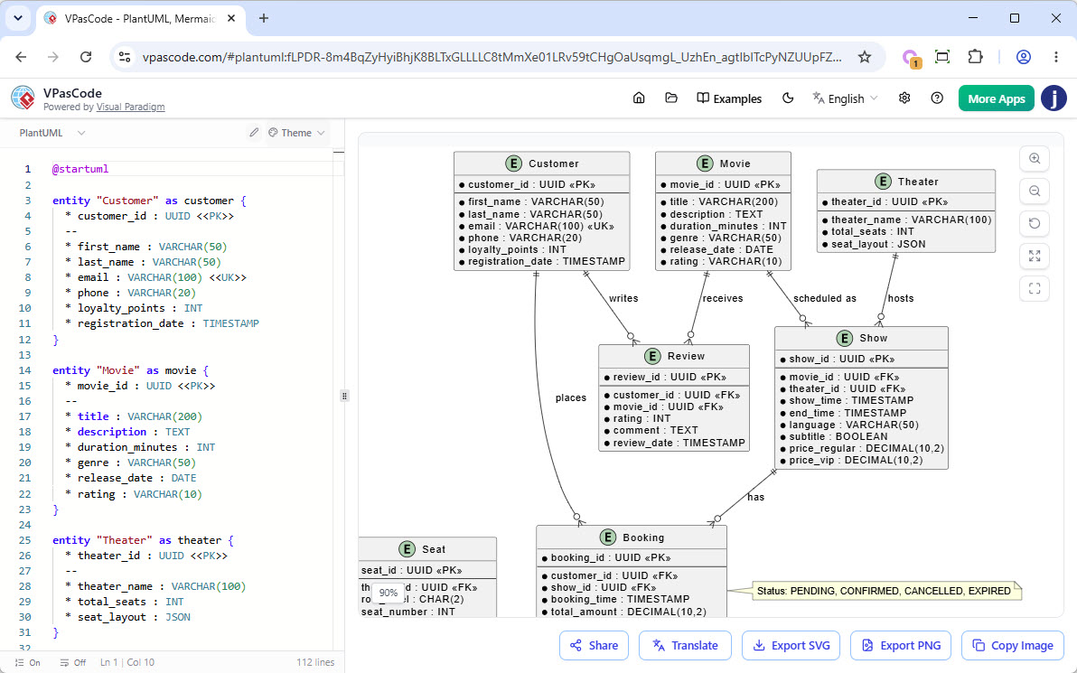 PlantUML entity relationship diagram (ERD) for a cinema ticket system in VPasCode