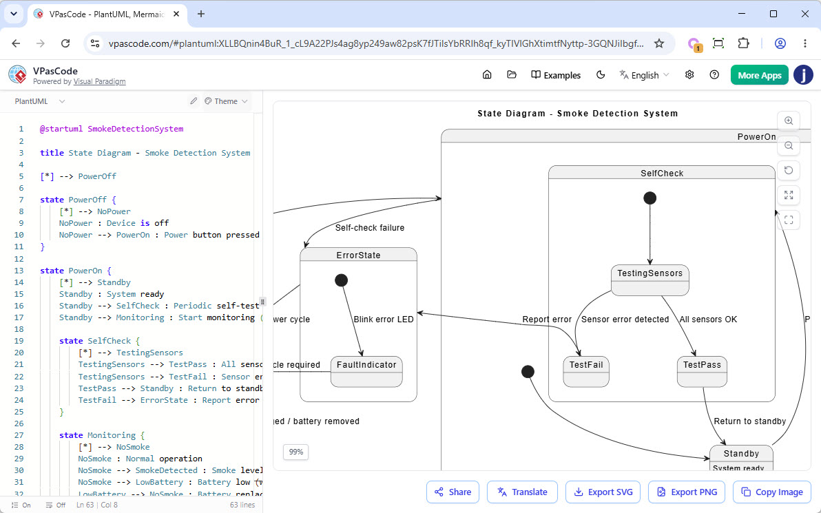PlantUML state diagram for a smoke detection system in VPasCode