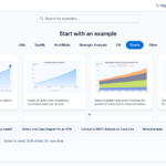 AI Chart Generation: Create with Chatbot, Edit with VPasCode AI Chart Generation: Create with Chatbot, Edit with VPasCode