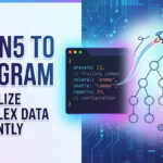 Visualize JSON5 Effortlessly: Introducing Free JSON5 Support in VPasCode Visualize JSON5 Effortlessly: Introducing Free JSON5 Support in VPasCode