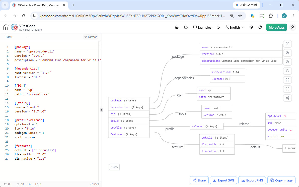 VPasCode TOML Editor and Diagram Tool Interface